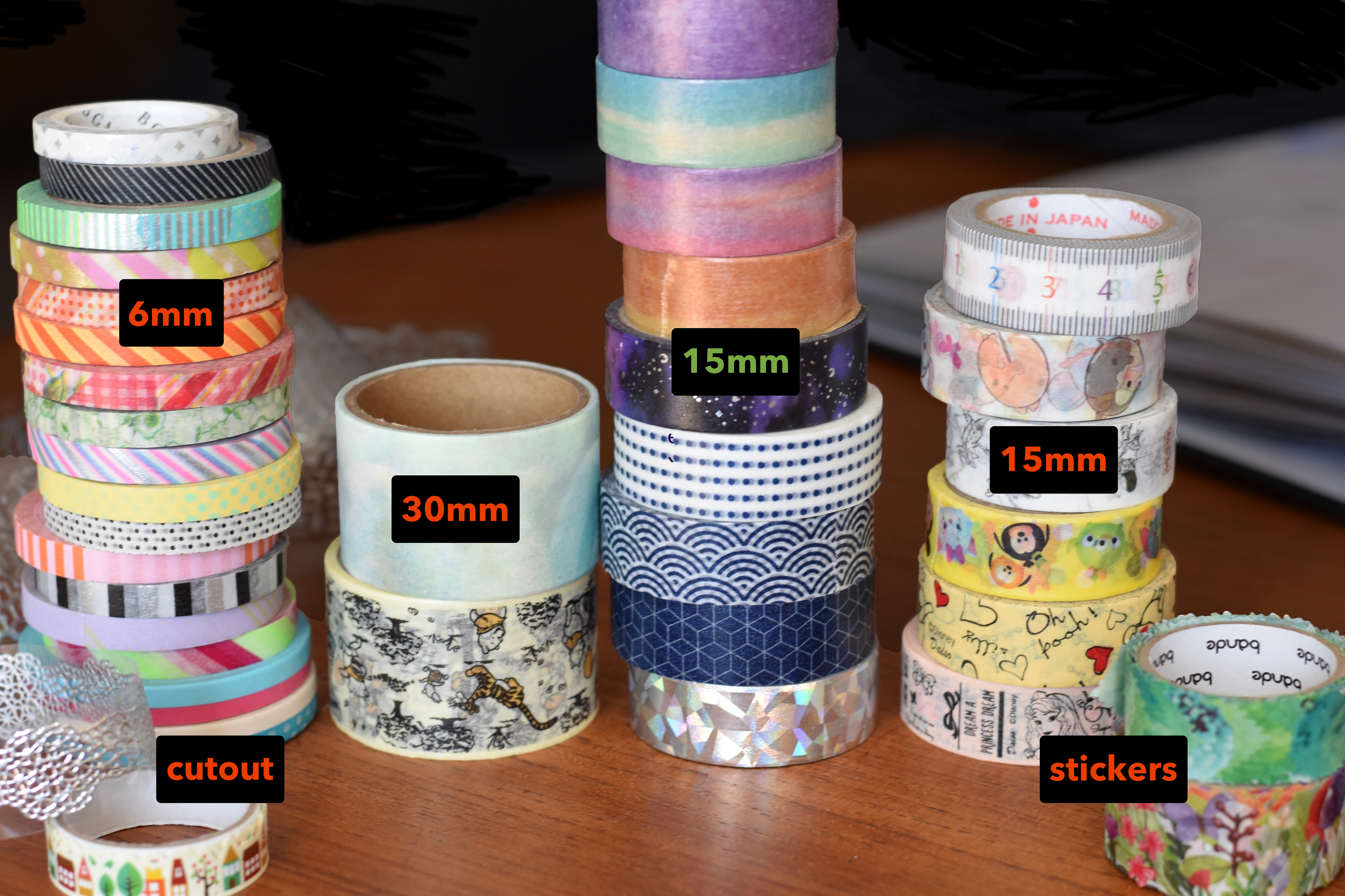 Kokuyo Trip Book - Washi Tape Corner